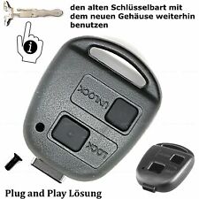 Toyota Yaris Corolla Avensis