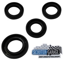 Motor Wellendichtring