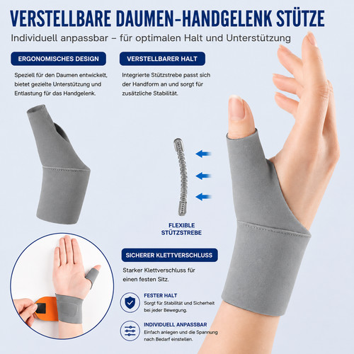 Daumen handgelenk - daumen,
