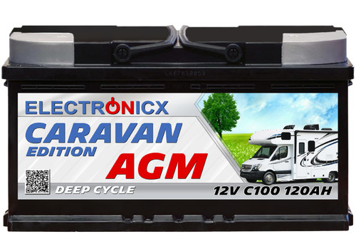 Electronicx caravan edition - electronicx, edition-2