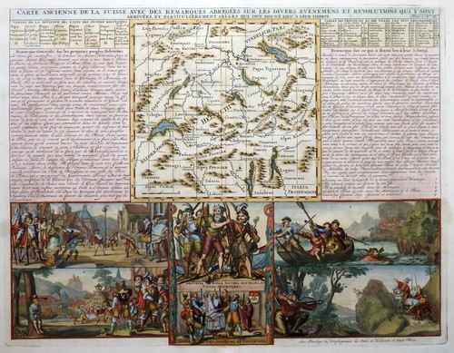 Europa karte schweiz ancienne - schweiz,