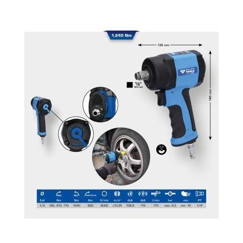 Zoll - 1/2,