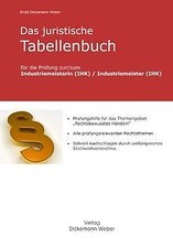 Das juristische Tabellenbuch für Industriemeister... | Buch | Zustand akzeptabel