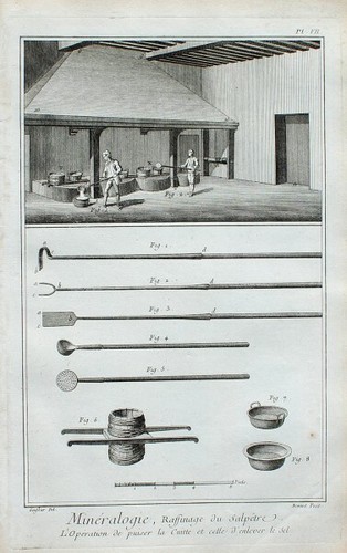 Raffinierie salpeter gewinnung - raffinierie, salpeter-gewinnung