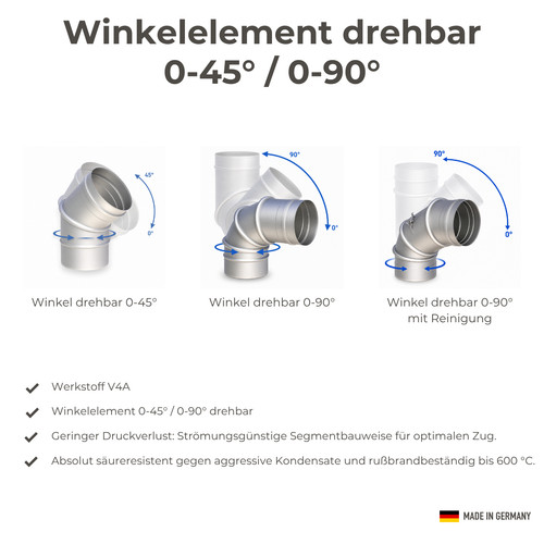Winkelelement drehbar - 0-90°,