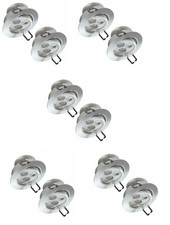 LED Einbauleuchte Eco Light®