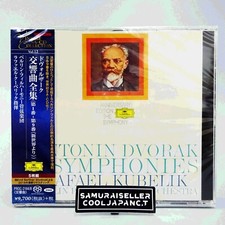 Rafael Kubelik Dvorak