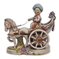 Vintage Porzellan DDR