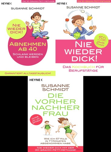 Nie wieder dick bücher - wieder,