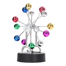 Perpetuum Mobile Universell