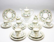 Raynaud & Co. Limoges