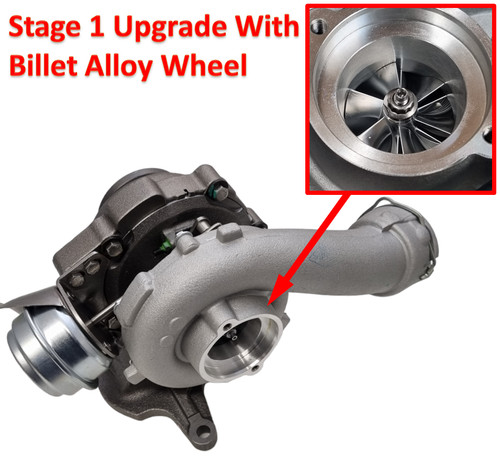 Upgrade turbolader - upgrade,