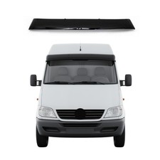 Sonnenblende äußeren