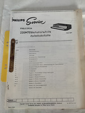 Aus einer Auflösung: Philips