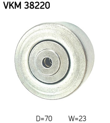 Skf riemenspanner - skf,