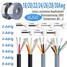 Geschirmtes Steuerleitung
