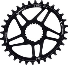 Wolf Tooth Components