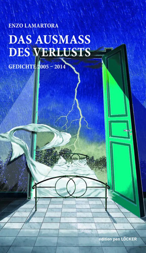 Das ausmaß des verlusts - das,