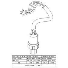 Druckschalter, Klimaanlage NRF