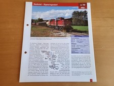 Archiv Eisenbahnstrecken /