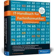 IT-Handbuch für