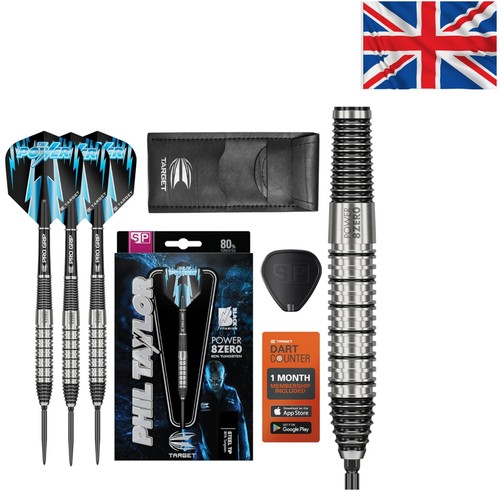 High performance phil - phil, taylor