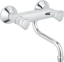 Grohe