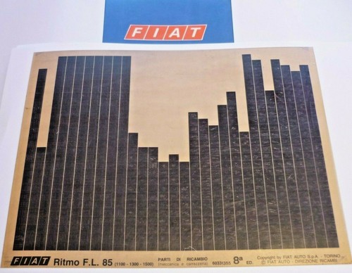 Fiat ritmo 85 - ritmo, f.l.85