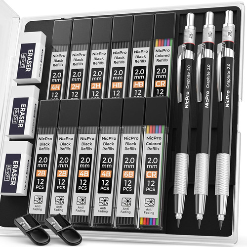 Nicpro mm - 2,