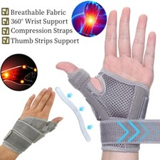 Daumen Bandage Daumenorthese