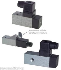 Druckschalter bis 400 bar, Druckschalter, Druck, Sensor, Regeln, Pneumatik