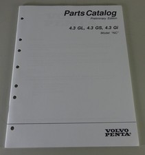Teilekatalog / Ersatzteilliste