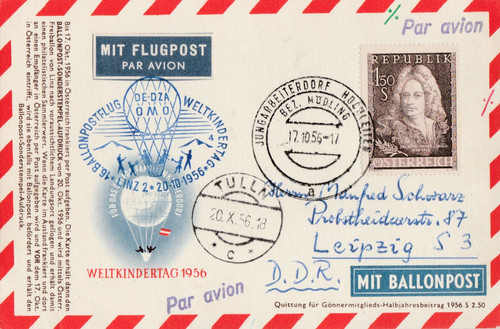 Ballonpostflug tulln - ballonpostflug,
