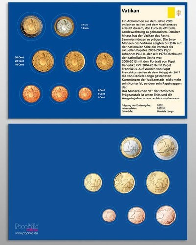 Prophila collection - prophila,