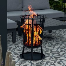 Feuerkorb, Funkenschutz