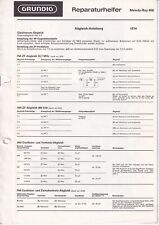 Service Manual-Anleitung für