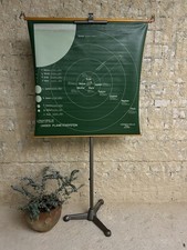Unser planetensystem - unser,
