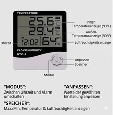 Digitale Wetterstation