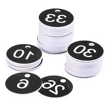 Rundes Nummernschild mit