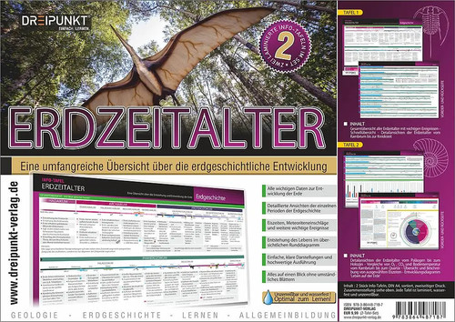 Info tafel set erdzeitalter - info-tafel-set, |