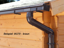 Dachrinne PVC Komplett-Sets