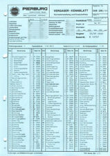 Datenblatt Einstelldaten
