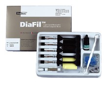 Composite Starter-Kit