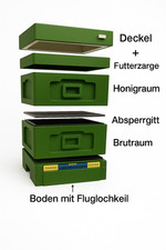 Styroporbeute Zander-Zwei