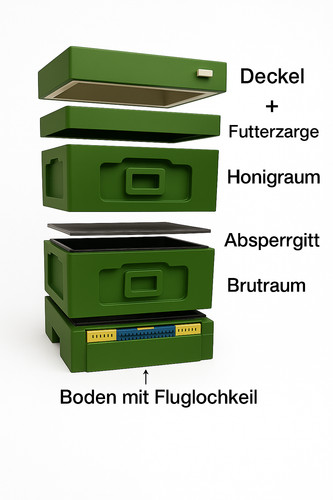 Styroporbeute zander zwei - styroporbeute, zander-zwei