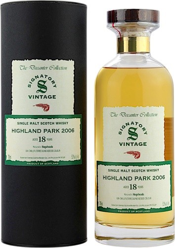 Highland park jahre - park,