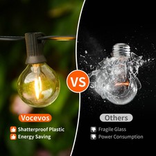 Wasserdichte LED Lichterkette