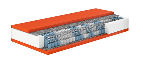 Ersatz-Taschenfederkern