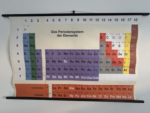 Schulwandkarte periodensystem - schulwandkarte,