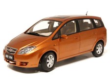 Verschiedene Landwind Fashion